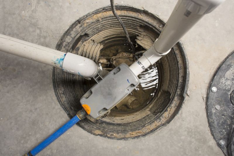 Contact About Sump Pump Repair